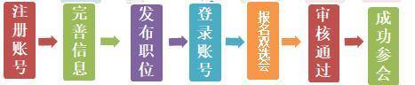crown皇冠体育平台