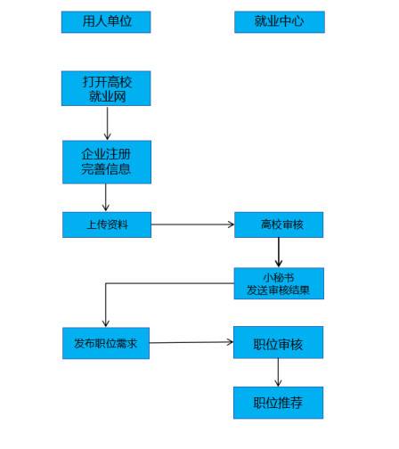 crown皇冠体育平台