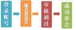 crown皇冠体育平台