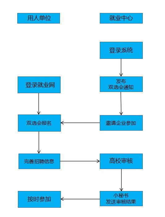 crown皇冠体育平台